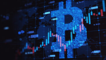 Bitcoin analyse